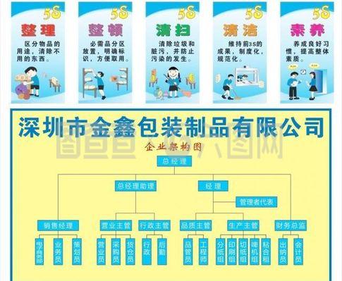 企業管理圖與現代互聯網數據服務的融合應用