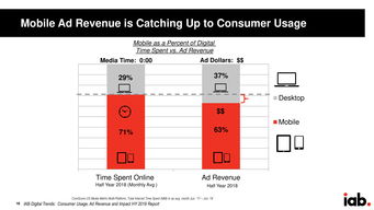 互聯(lián)網(wǎng)數(shù)據(jù)資訊中心199it 賦能企業(yè)與研究者的專業(yè)數(shù)據(jù)服務(wù)平臺